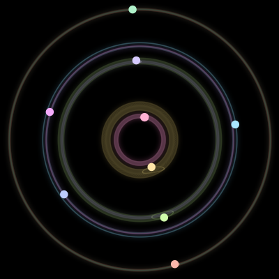 Paths of the 9 bodies of #179_9