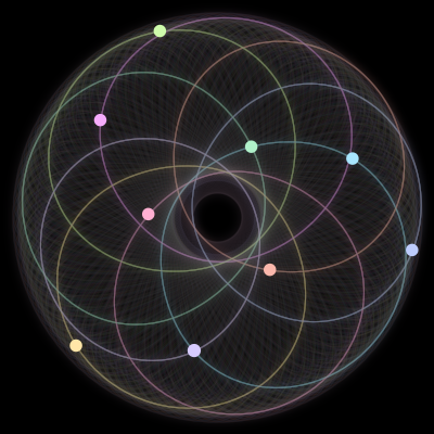 Paths of #1793_9, a 9-body orbit