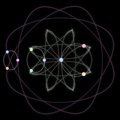 Paths of the 9 bodies of #1798_9