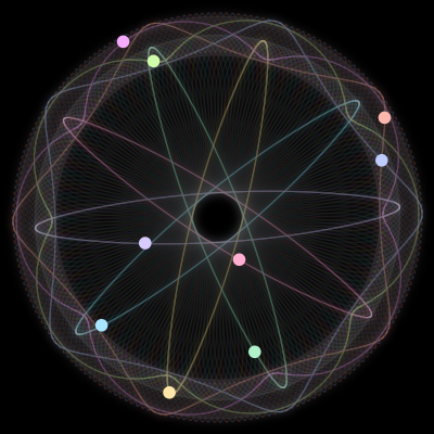 Paths of #1800_9, a 9-body orbit