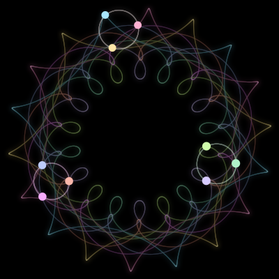 Paths of the 9 bodies of #1805_9