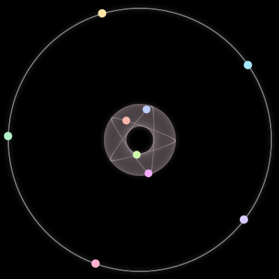 Paths of the 9 bodies of #1806_9