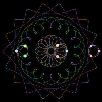 Paths of the 9 bodies of #1820_9