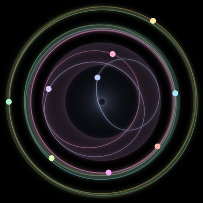 Paths of the 9 bodies of #1823_9