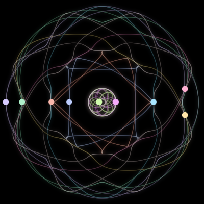 Paths of the 9 bodies of #1838_9