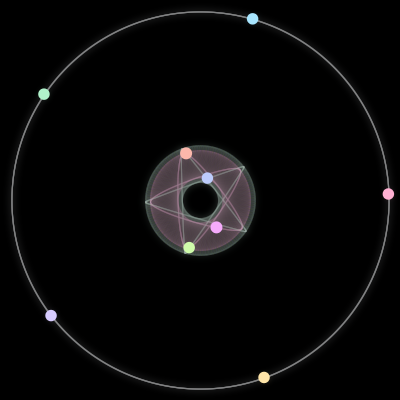 Paths of #1839_9, a 9-body orbit