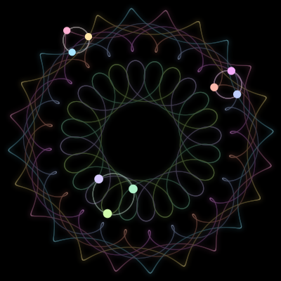 Paths of the 9 bodies of #184_9