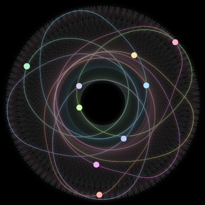 Paths of the 9 bodies of #1844_9
