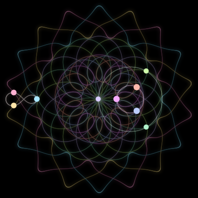Paths of #1847_9, a 9-body orbit