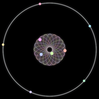 Paths of #1855_9, a 9-body orbit