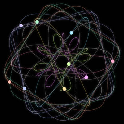 Paths of the 9 bodies of #1857_9