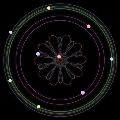 Paths of the 9 bodies of #1873_9