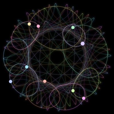 Paths of the 9 bodies of #1882_9