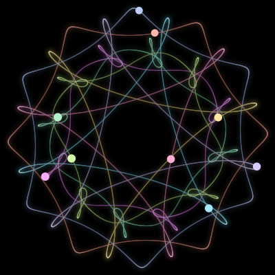 Paths of #189_9, a 9-body orbit