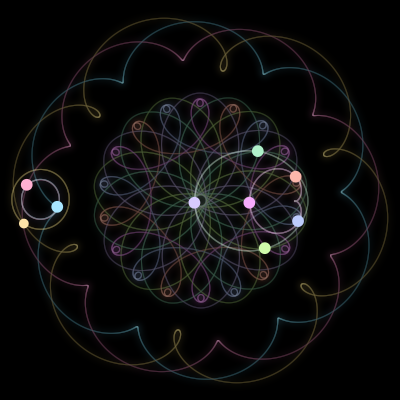 Paths of the 9 bodies of #1893_9