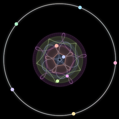 Paths of the 9 bodies of #1894_9