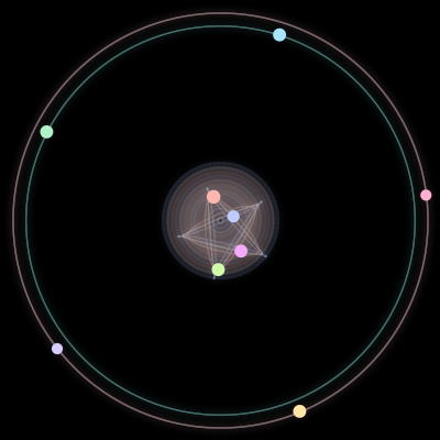 Paths of #1904_9, a 9-body orbit