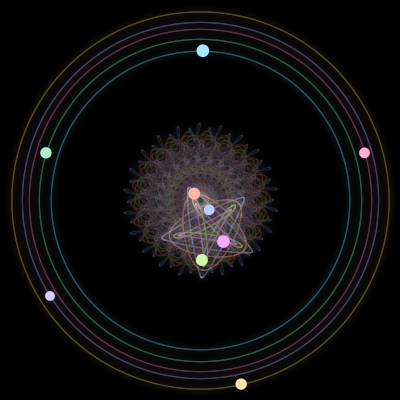 Paths of #1924_9, a 9-body orbit