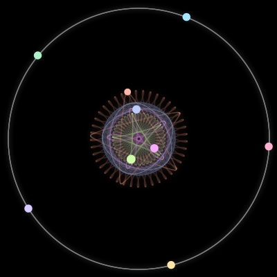 Paths of the 9 bodies of #1929_9