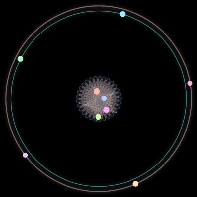 Paths of #1955_9, a 9-body orbit