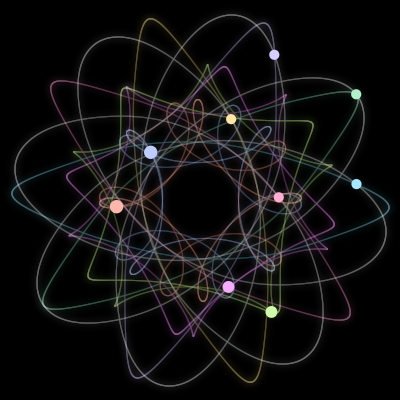 Paths of #196_9, a 9-body orbit