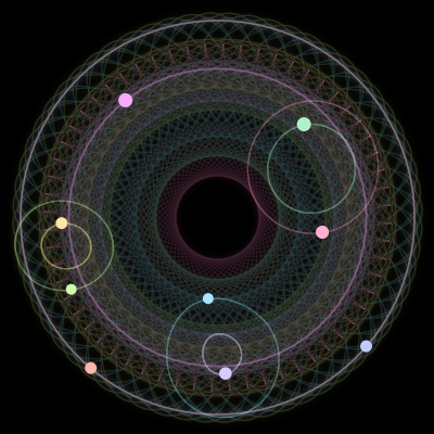 Paths of #1960_9, a 9-body orbit