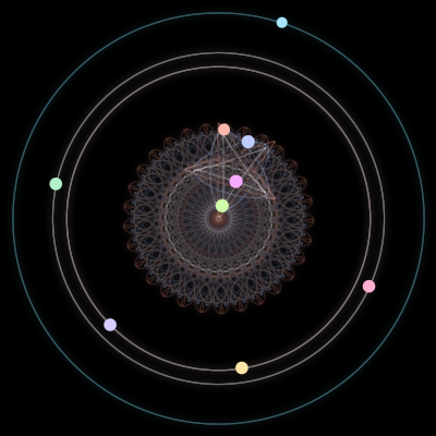 Paths of #1969_9, a 9-body orbit