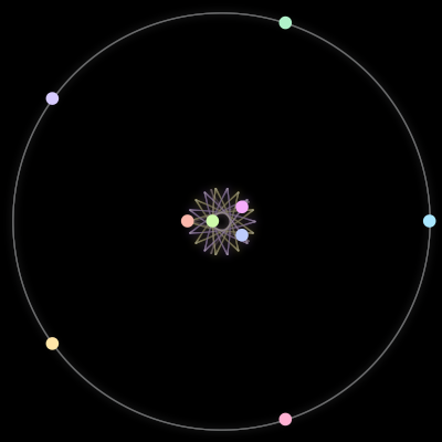 Paths of the 9 bodies of #1973_9