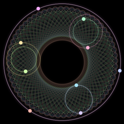 Paths of #1985_9, a 9-body orbit