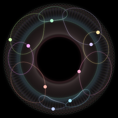 Paths of #1989_9, a 9-body orbit