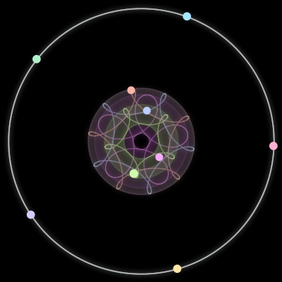 Paths of the 9 bodies of #1991_9