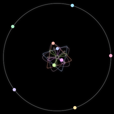 Paths of the 9 bodies of #2_9