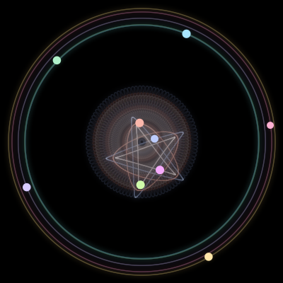 Paths of #2001_9, a 9-body orbit