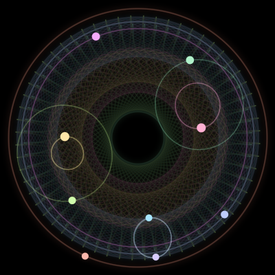 Paths of #2022_9, a 9-body orbit