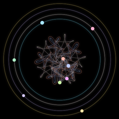 Paths of the 9 bodies of #2034_9