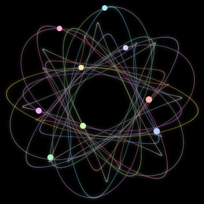 Paths of #204_9, a 9-body orbit
