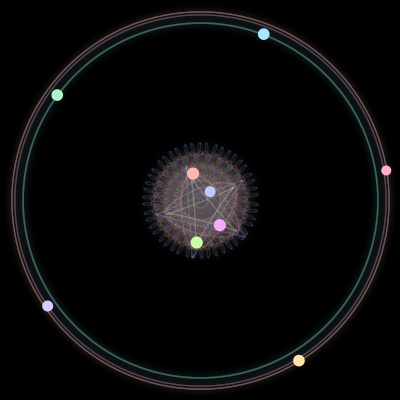 Paths of #2048_9, a 9-body orbit