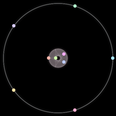 Paths of #2054_9, a 9-body orbit