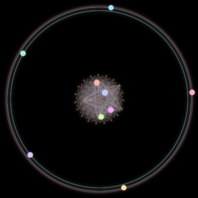 Paths of #2055_9, a 9-body orbit