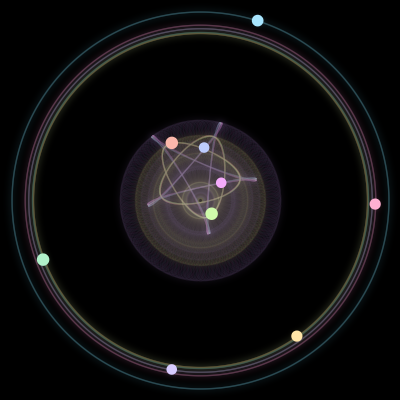 Paths of #2057_9, a 9-body orbit