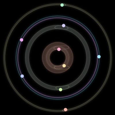 Paths of the 9 bodies of #206_9