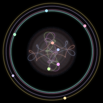 Paths of the 9 bodies of #2063_9