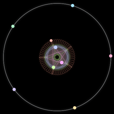 Paths of #2069_9, a 9-body orbit