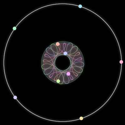 Paths of the 9 bodies of #2077_9