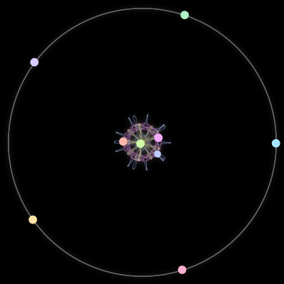 Paths of #2092_9, a 9-body orbit