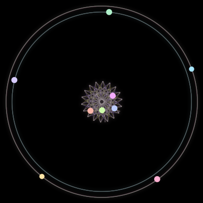 Paths of #2109_9, a 9-body orbit