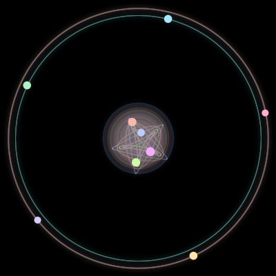 Paths of #2118_9, a 9-body orbit