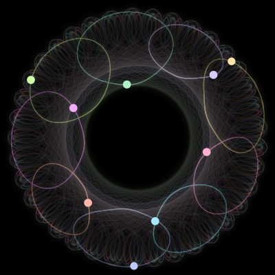 Paths of the 9 bodies of #2125_9