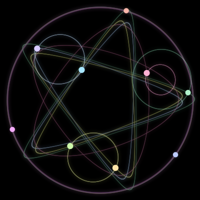 Paths of #2126_9, a 9-body orbit