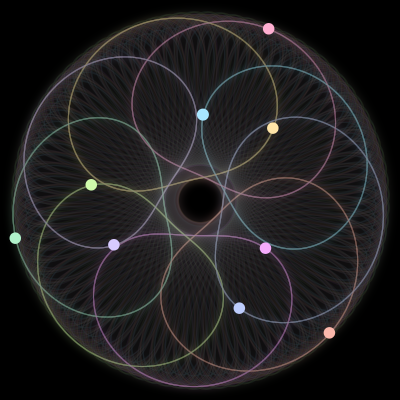 Paths of the 9 bodies of #2144_9